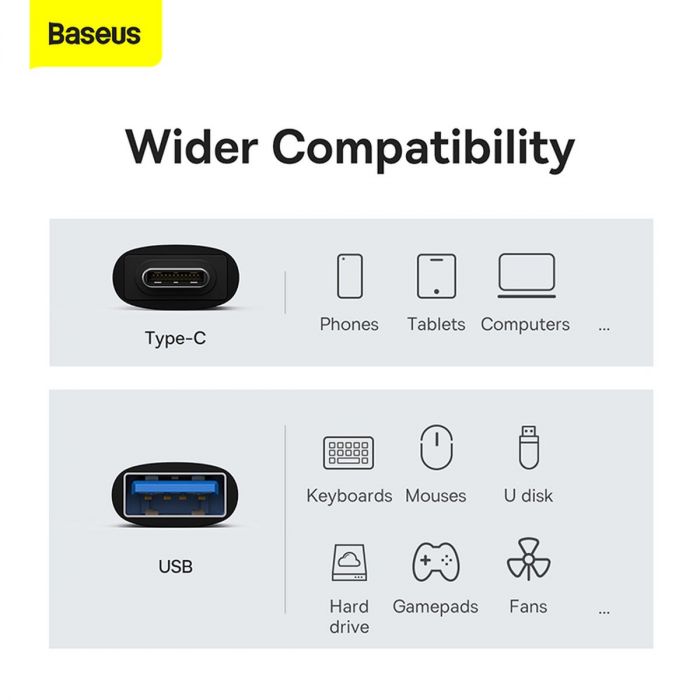 Baseus Mini OTG Converter Adaptor USB 3.1 to Type-C (6)