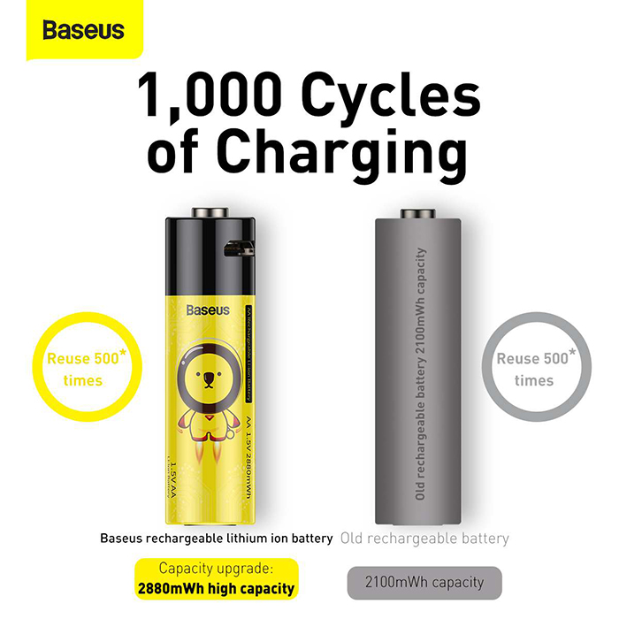 Baseus Rechargeable Battery Li-ion1900mAh Built-in Micro USB Charging Port (6)
