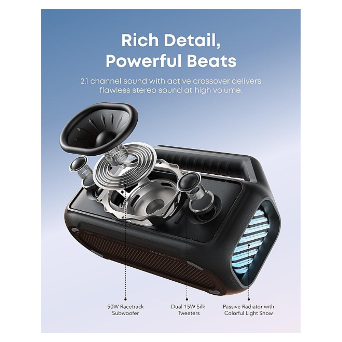 Anker Soundcore Boom 2 2.1 channel speaker system