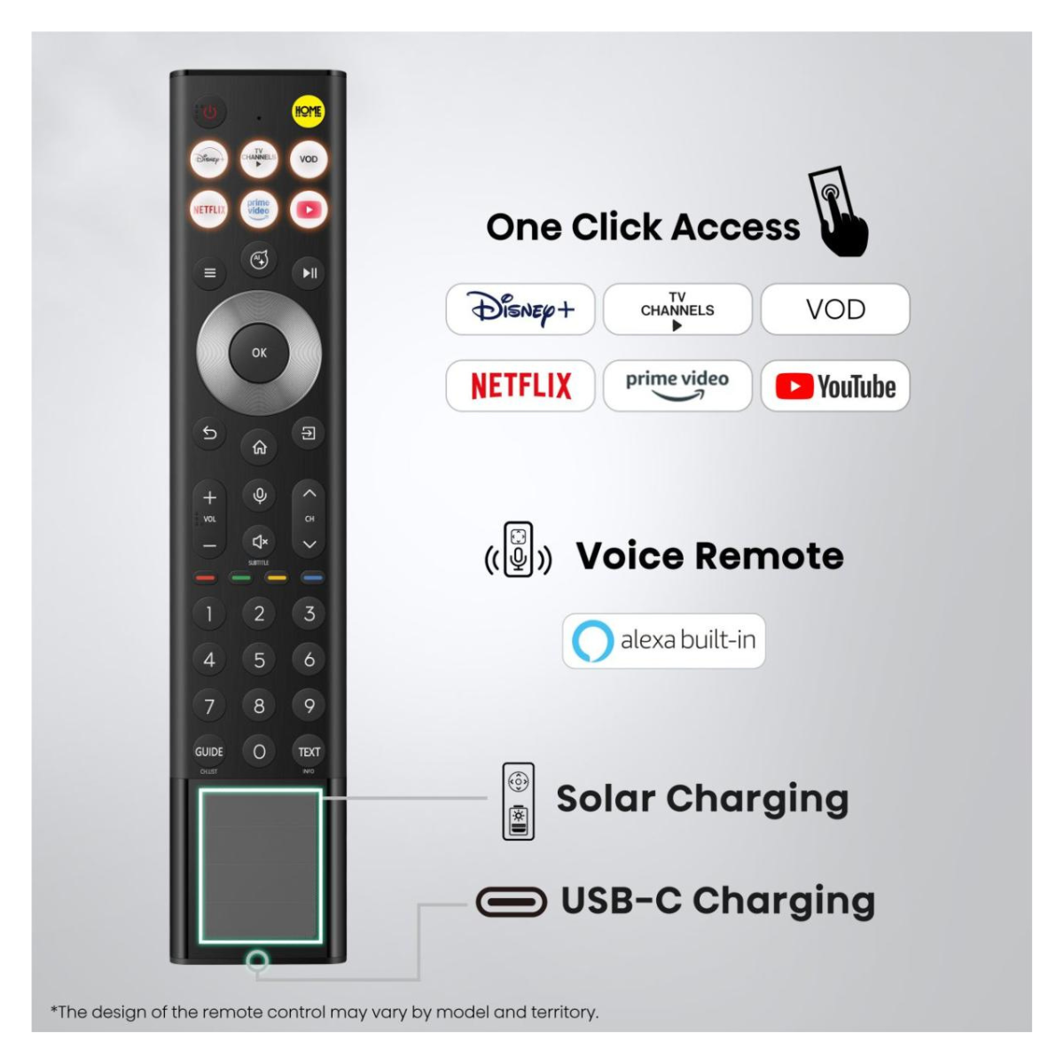 Hisense 85UR8S voice remote with solar and USB-C charging