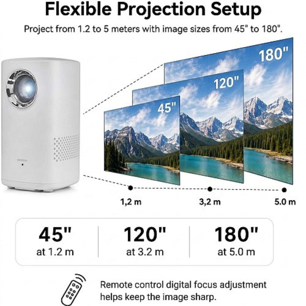 Denver PR-4700 Cyprus portable HD projector screen size