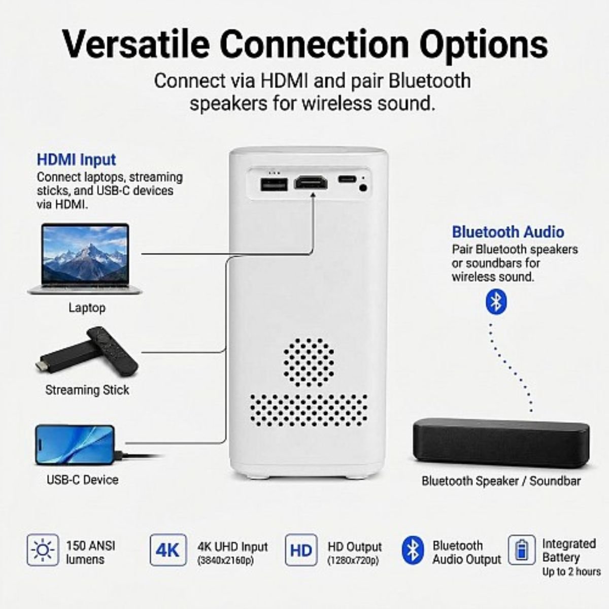 Denver PR-4700 projector with remote control
